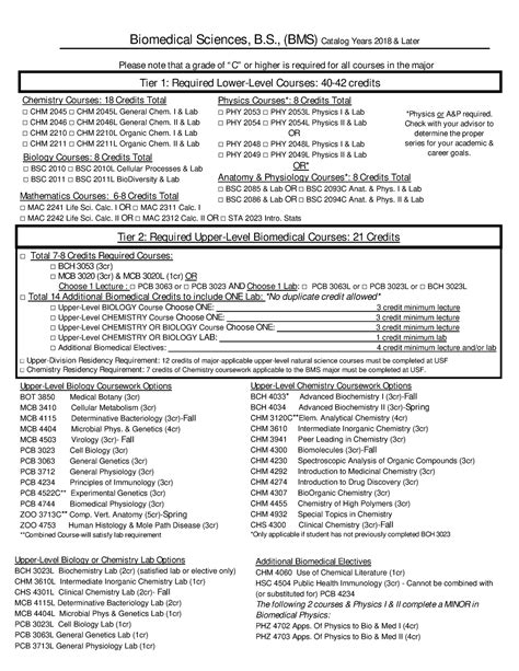 BMS Degree Sheet-2743602 - Biomedical Sciences, B., (BMS) Catalog Years 2018 & Later Please note ...