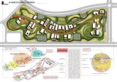 110 University Masterplan ideas | master plan, how to plan, urban planning