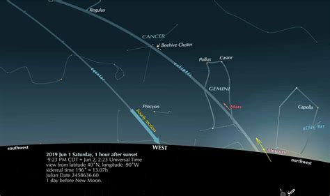 Satellite Constellations - Universal Workshop