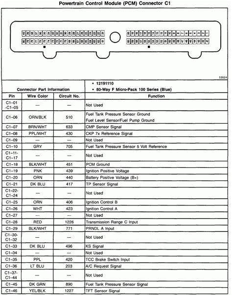 Ecm Motor Wiring Diagram - Cadician's Blog