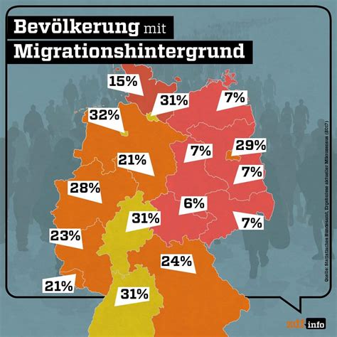 Map of Germany showing the immigration rate of each state. Definition ...