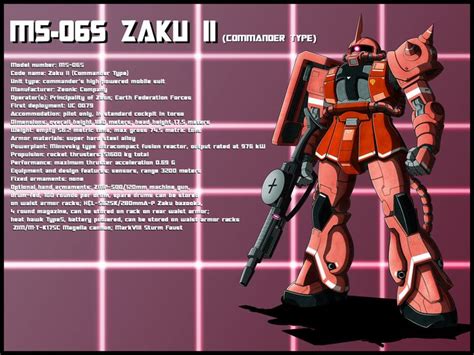 MS-06S Zaku II (Char Aznable custom) profile by zeiram0034 | Gundam, Custom, Gundam art