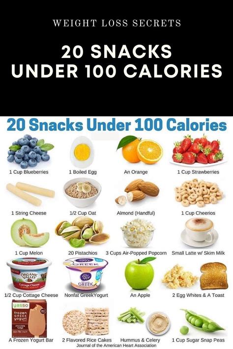 20 snacks under 100 calories by jenny fitness weight loss secrets – Artofit