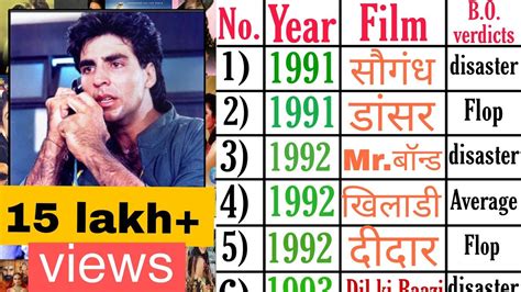 Akshay kumar all hit flop movies list hindi | akshay kumar all films ...