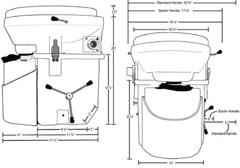 Nature's Head Installation - Composting Toilets Canada