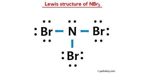 Nbr3 Molecular Geometry