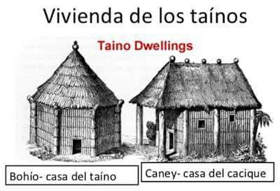 Bohio - house of the Taino and Caney - house of the cacique (chief ...