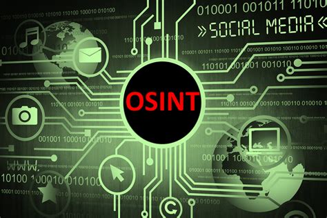 Open Source Intelligence (OSINT) tools used for cybercrime ...