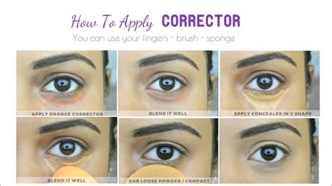 Beginners Guide - Makeup Basics : All About CORRECTORS | Types of ...