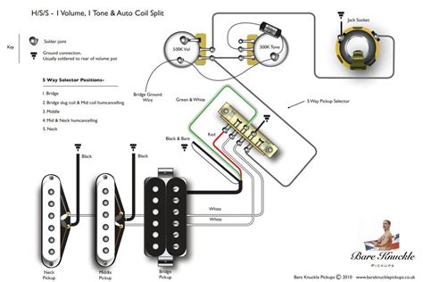 Hss Strat Wiring Diagram 1 Volume Tone - Wiring Diagram