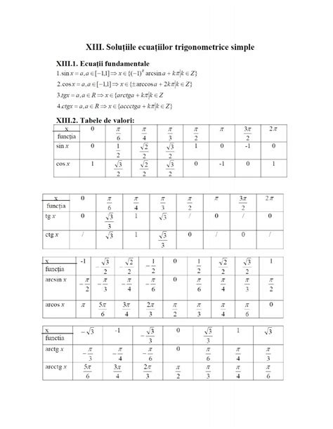 Tabel cu valori ale functilor arcsin, arccos,arctg - Analiza matematica ...