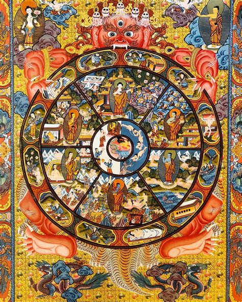 Thangka of the Buddhist Wheel of Life | ศิลปะ, ศิลปะชนบท, ศิลปะไทย