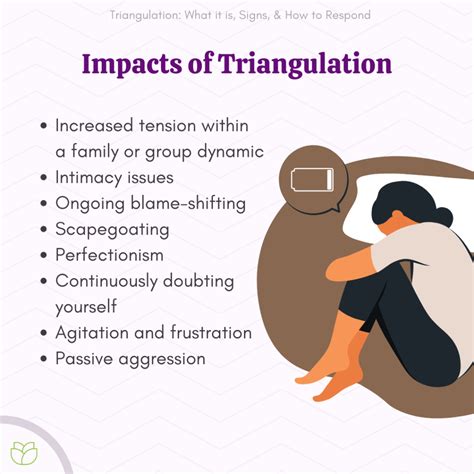 What Is Triangulation?