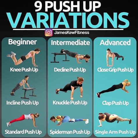 👊PUSH UP VARIATIONS!👊 👇Comment your favourite?👇 -⠀⠀⠀⠀⠀⠀⠀⠀⠀⠀⠀⠀⠀⠀⠀ Follow ...