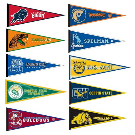 Hbcu Pennants Printable - Printable Word Searches