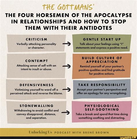 The four horsemen - THE GOTTMANS' THE FOUR HORSEMEN OF THE APOCALYPSE IN RELATIONSHIPS AND HOW ...