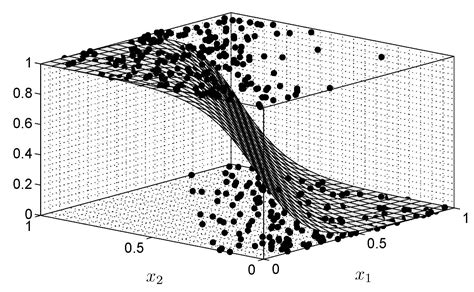 Statistical Modeling and Computation - Homepage