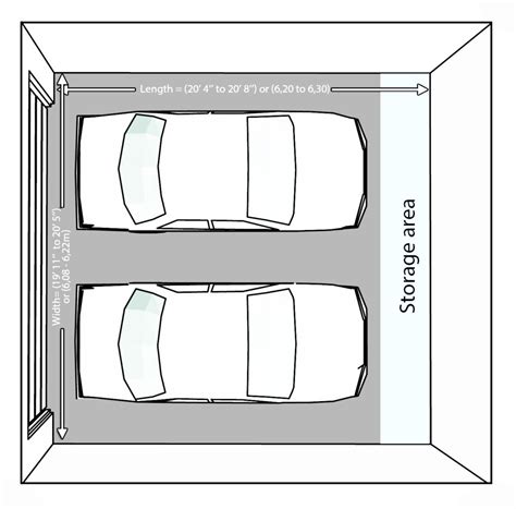 Size and layout specifics for a 2 car garage | Garage Doors - Repair Guide