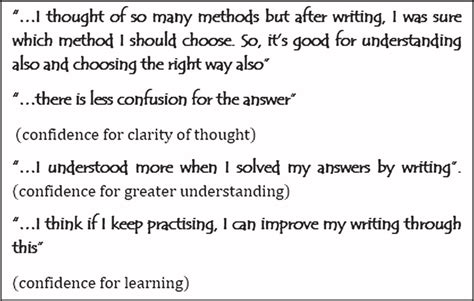 Sample examples relating to confidence. | Download Scientific Diagram