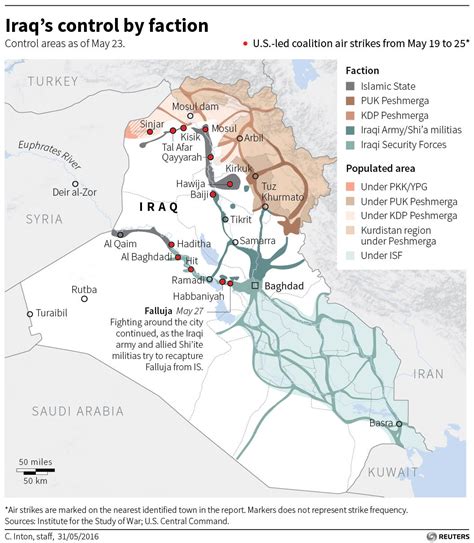 This map shows which factions control Iraq - Business Insider