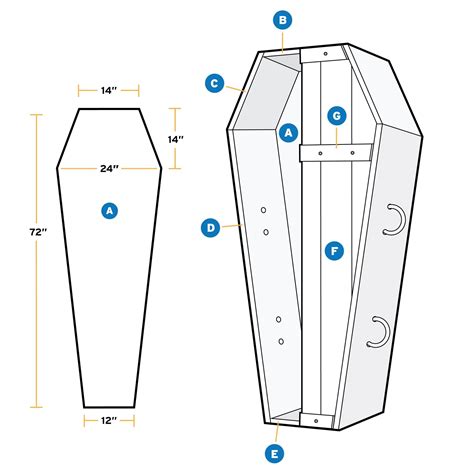 How to build a halloween coffin – Artofit