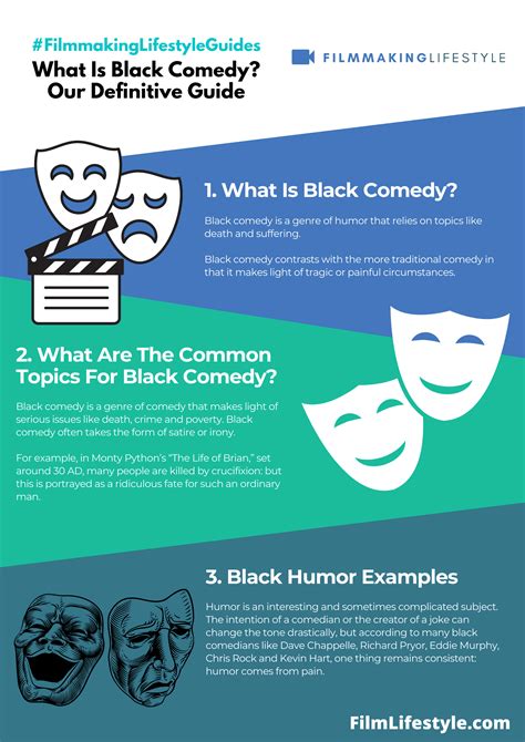 What Is Black Comedy? Our Definitive Guide