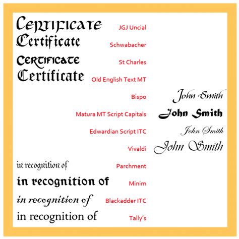 Certificate Font – certificates templates free