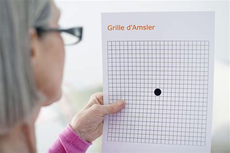 Amsler Grid Visual Field Test: Uses, Procedure, Results