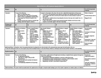 Updated AP Literature and Composition Analysis Rubric (1 page) 2020 & Beyond!