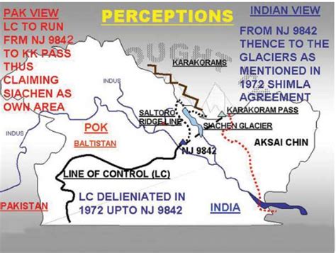 Border dispute and security issues - INSIGHTS IAS - Simplifying UPSC IAS Exam Preparation