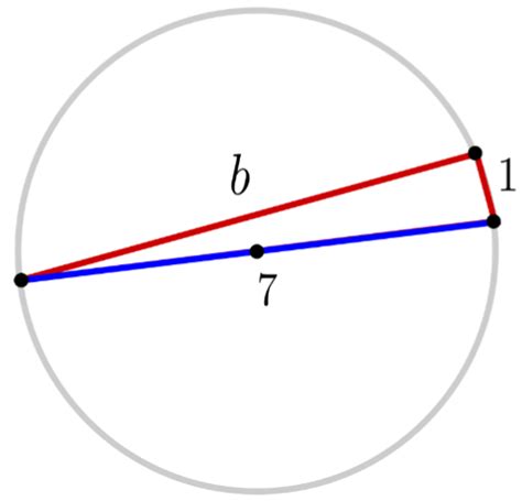 Thales’ Theorem - Justin Skycak