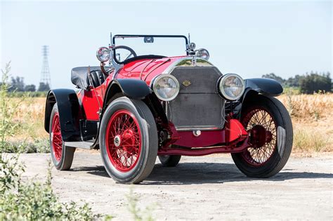 The Stutz Bearcat - America's First Supercar