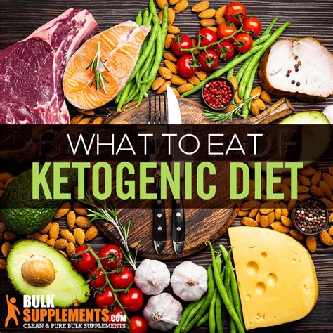 Ketogenic Diet: Benefits, What to Eat, What to Avoid