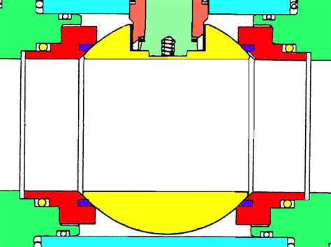 Floating ball valves are more than just floating ball valves: Part 2 ...