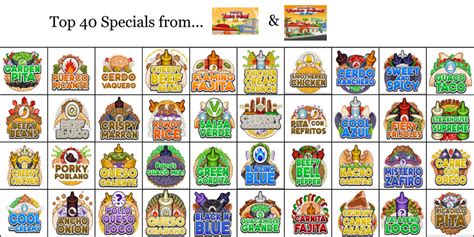 Top 40 Specials of Papa's Taco Mia HD-To Go by Amelia411 on DeviantArt