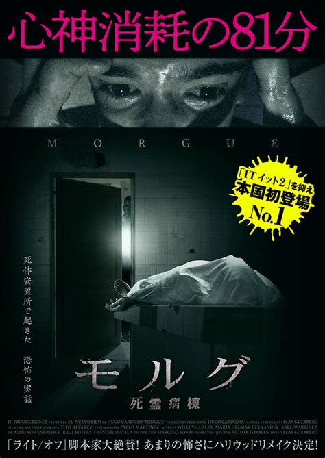 Morgue (2019)