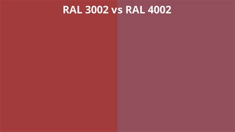 RAL 3002 vs 4002 | RAL colour chart UK