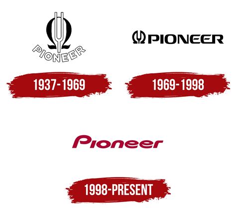 Pioneer Logo, symbol, meaning, history, PNG, brand