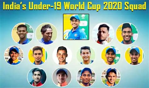 List of Under 19 Cricket World Cup Winners