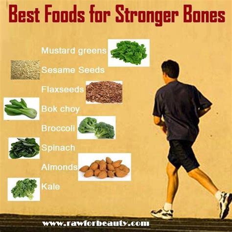 Pin by Amber Austin on Femur lengthening - broken bones | Food for strong bones, Bone healing ...