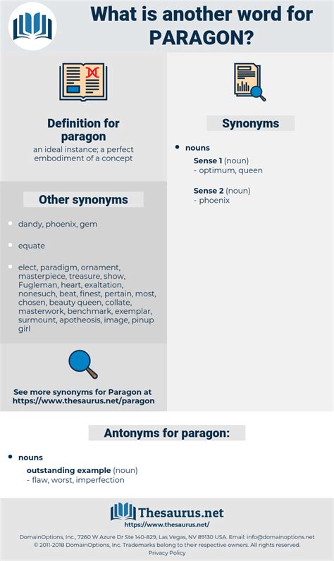 PARAGON: 458 Synonyms and 3 Antonyms | Thesaurus.net