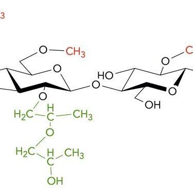 Molecular structure of a hydroxypropyl methylcellulose. In total seven... | Download Scientific ...