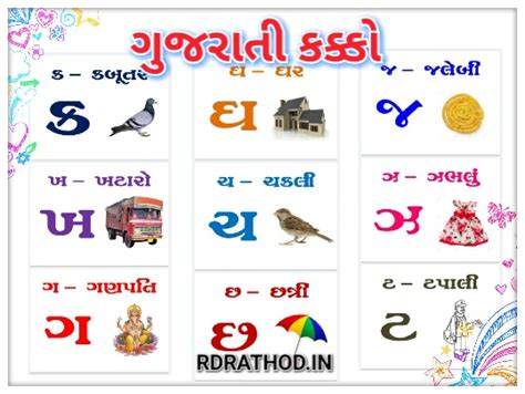 learn gujarati alphabet free educational resources i know my abc inc - learn gujarati alphabet ...