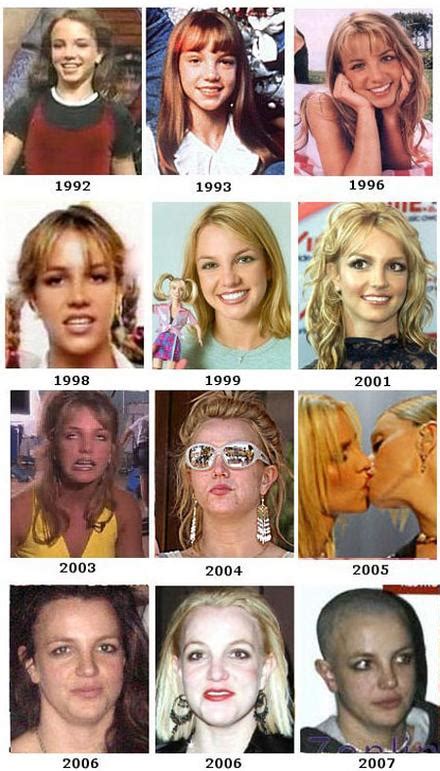 Evolution of Britney Spears « MyConfinedSpace