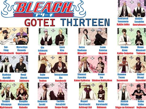 The 13 court guard captains, lieutenants, and their zanpakuto in 2024 | Bleach captains, Bleach ...