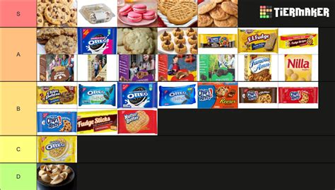 Actual Cookie Tier List (Community Rankings) - TierMaker