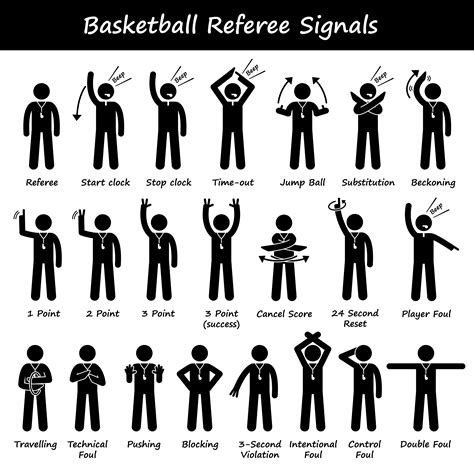 Basketball Referees Officials Hand Signals Stick Figure Pictogram Icons ...