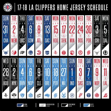 Clippers’ new jersey inspired by San Diego era | NBA.com