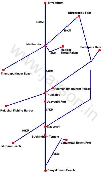 KANYAKUMARI ...A Must Visit Place Once in LIFETIME: Kanyakumari District - MAP GUIDE for a Road ...