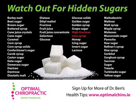 Breaking the sugar habit - advice from Optimal Chiropractic